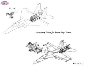 31
Accessory Drive for Secondary Power
F-15A
F/A-18E
SOLO
 