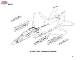 36
F-15A
Avionics and Armament Systems
SOLO
 