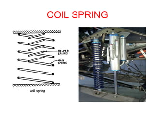 1 suspension | PPT