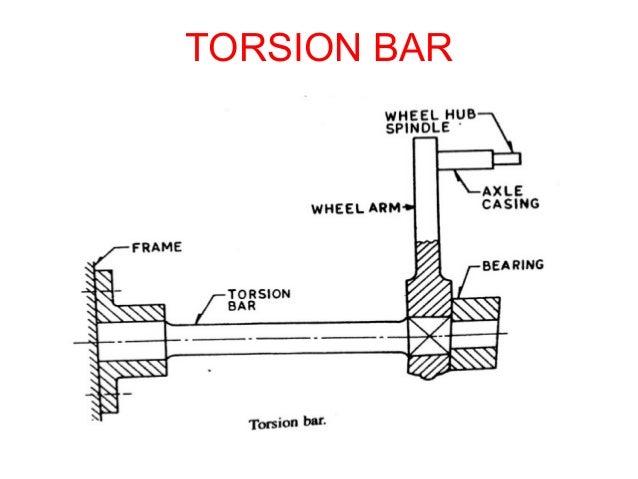 1 Suspension