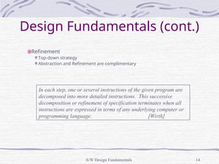 Comprehensive Fundamentals of Software Design Principles and ...