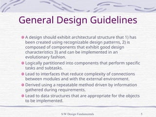 Comprehensive Fundamentals of Software Design Principles and ...