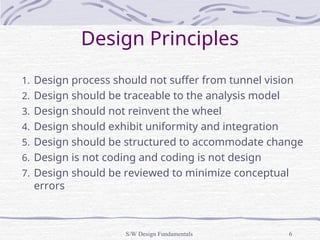 Comprehensive Fundamentals of Software Design Principles and ...