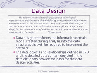 Comprehensive Fundamentals of Software Design Principles and ...