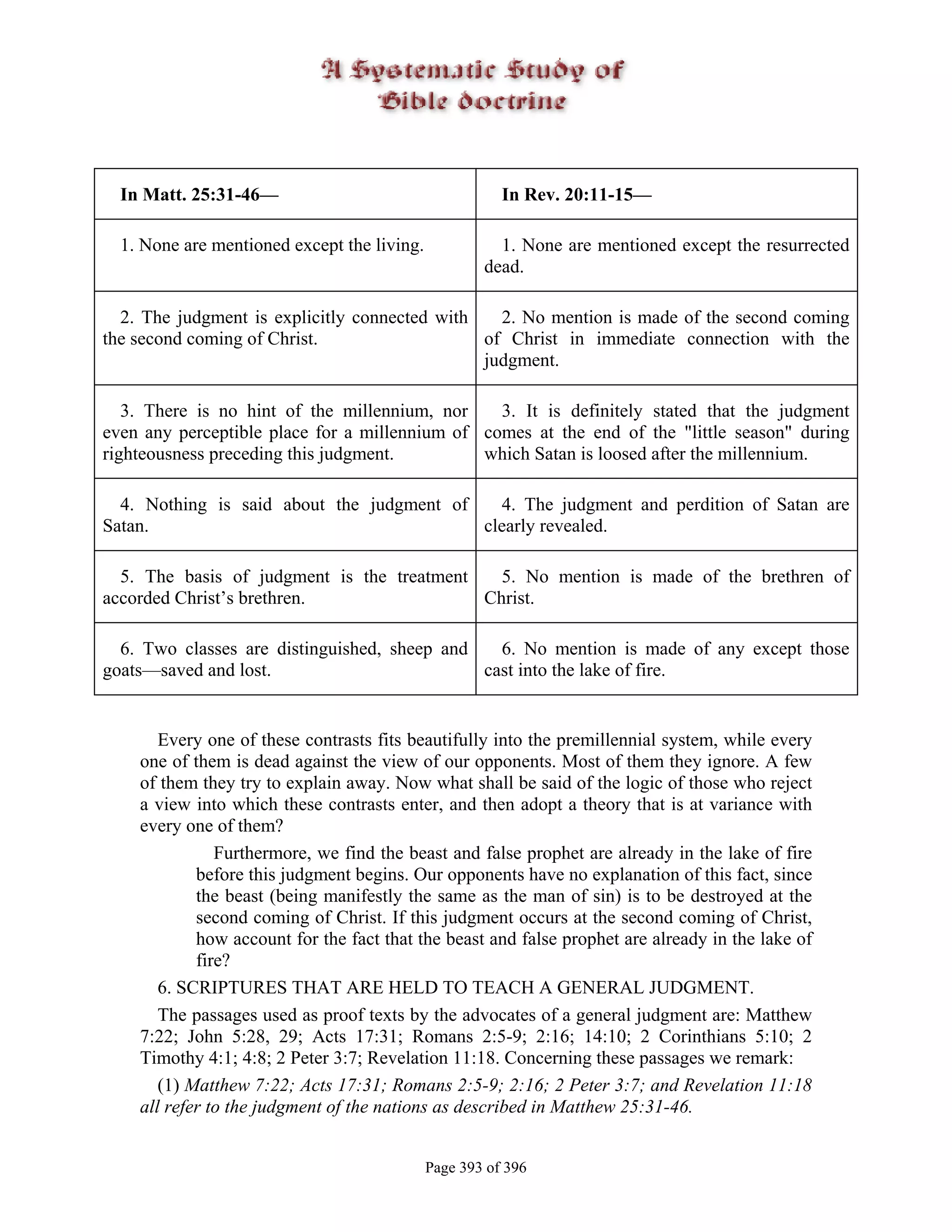 In Matt. 25:31-46—                                    In Rev. 20:11-15—

  1. None are mentioned except the living.             1. None are mentioned except the resurrected
                                                     dead.

  2. The judgment is explicitly connected with   2. No mention is made of the second coming
the second coming of Christ.                   of Christ in immediate connection with the
                                               judgment.

   3. There is no hint of the millennium, nor    3. It is definitely stated that the judgment
even any perceptible place for a millennium of comes at the end of the "little season" during
righteousness preceding this judgment.         which Satan is loosed after the millennium.

  4. Nothing is said about the judgment of   4. The judgment and perdition of Satan are
Satan.                                     clearly revealed.

  5. The basis of judgment is the treatment   5. No mention is made of the brethren of
accorded Christ’s brethren.                 Christ.

  6. Two classes are distinguished, sheep and   6. No mention is made of any except those
goats—saved and lost.                         cast into the lake of fire.


       Every one of these contrasts fits beautifully into the premillennial system, while every
    one of them is dead against the view of our opponents. Most of them they ignore. A few
    of them they try to explain away. Now what shall be said of the logic of those who reject
    a view into which these contrasts enter, and then adopt a theory that is at variance with
    every one of them?
               Furthermore, we find the beast and false prophet are already in the lake of fire
            before this judgment begins. Our opponents have no explanation of this fact, since
            the beast (being manifestly the same as the man of sin) is to be destroyed at the
            second coming of Christ. If this judgment occurs at the second coming of Christ,
            how account for the fact that the beast and false prophet are already in the lake of
            fire?
       6. SCRIPTURES THAT ARE HELD TO TEACH A GENERAL JUDGMENT.
       The passages used as proof texts by the advocates of a general judgment are: Matthew
    7:22; John 5:28, 29; Acts 17:31; Romans 2:5-9; 2:16; 14:10; 2 Corinthians 5:10; 2
    Timothy 4:1; 4:8; 2 Peter 3:7; Revelation 11:18. Concerning these passages we remark:
       (1) Matthew 7:22; Acts 17:31; Romans 2:5-9; 2:16; 2 Peter 3:7; and Revelation 11:18
    all refer to the judgment of the nations as described in Matthew 25:31-46.


                                             Page 393 of 396
 