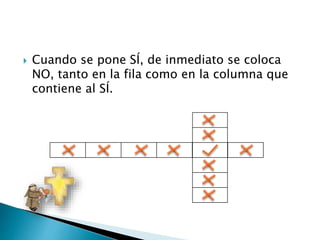  Cuando se pone SÍ, de inmediato se coloca
NO, tanto en la fila como en la columna que
contiene al SÍ.
 