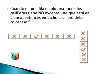  Cuando en una fila o columna todos los
casilleros tiene NO excepto uno que está en
blanco, entonces en dicho casillero debe
colocarse SI
 