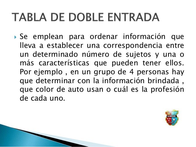 1 tabla de doble entrada