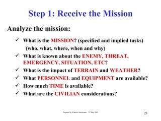 Step 1: Receive the Mission
Analyze the mission:
   What is the MISSION? (specified and implied tasks)
     (who, what, where, when and why)
   What is known about the ENEMY, THREAT,
    EMERGENCY, SITUATION, ETC?
   What is the impact of TERRAIN and WEATHER?
   What PERSONNEL and EQUIPMENT are available?
   How much TIME is available?
   What are the CIVILIAN considerations?


                    Prepared by Vincent Amoresano   21 May 2009
                                                                  23
 