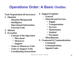 Operations Order: A Basic Outline
Task Organization (if necessary)               4. Support/Logistics
1. Situation                                       – General
    – Situation Background                         – Material and Services
    – Intelligence                                    • Supply
    – Operational Information                         • Transportation
    – External Units                                  • Services
2. Mission                                            • Maintenance
3. Execution                                          • Medical
    – Concept of the Operation                        • Personnel
        • Movement                                 – Miscellaneous
        • Maneuver                             5. Command & Communications
        • Support                                  – Command
    – Tasks to Maneuver Units                      – Communications
    – Tasks to Support Units                       – Signals/Codes
    – Coordinating Instructions
                           Prepared by Vincent Amoresano   21 May 2009
                                                                             41
 