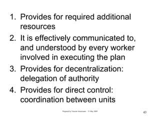 1. Provides for required additional
   resources
2. It is effectively communicated to,
   and understood by every worker
   involved in executing the plan
3. Provides for decentralization:
   delegation of authority
4. Provides for direct control:
   coordination between units
               Prepared by Vincent Amoresano   21 May 2009
                                                             43
 