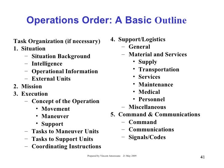 tactical business plan