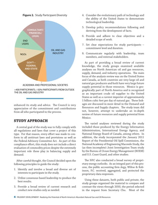 4 PRUDENT DEVELOPMENT: Realizing the Potential of North America’s Abundant Natural Gas and Oil Resources
4.	 Consider the evolutionary path of technology and
the ability of the United States to demonstrate
technological leadership.
5.	 Develop policy recommendations following and
deriving from the development of facts.
6.	 Provide and adhere to clear objectives and a
detailed scope of work.
7.	 Set clear expectations for study participants –
commitment level and duration.
8.	 Communicate regularly with leadership, team
members, and external stakeholders.
As part of providing a broad review of current
knowledge, the study groups examined available
analyses on North American oil and gas resources,
supply, demand, and industry operations. The main
focus of the analysis review was on the United States
and Canada, as both countries are very large oil and
natural gas producers and both have very large future
supply potential in those resources. Mexico is geo-
graphically part of North America and is recognized
as an important crude oil supplier to the United
States as well as a current importer of approximately
1 billion cubic feet per day of natural gas. These link-
ages are discussed in more detail in the Demand and
Resources and Supply chapters. The study team did
not, however, attempt to undertake an in-depth
review of future resources and supply potential from
Mexico.
The varied analyses reviewed during the study
included those produced by the Energy Information
Administration, International Energy Agency, and
National Energy Board of Canada, among others. In
addition, the study incorporated the January 2011
Report of the Presidential Oil Spill Commission, the
National Academy of Engineering Macondo Study, the
(as then incomplete) Joint Investigation Team study
by the Bureau of Ocean Energy Management (BOEM)
and U.S. Coast Guard, and other studies.
The NPC also conducted a broad survey of propri-
etary energy outlooks. As an integral part of this pro-
cess, the public accounting firm Argy, Wiltse & Rob-
inson, P.C. received, aggregated, and protected the
proprietary data responses.
Using these datasets, both public and private, the
study groups organized the material to compare and
contrast the views through 2050, the period selected
in the request from Secretary Chu. Most of the
enhanced its study and advice. The Council is very
appreciative of the commitment and contributions
from all who participated in the process.
Study Approach
A central goal of the study was to fully comply with
all regulations and laws that cover a project of this
type. For that reason, every effort was made to con-
form to all antitrust laws and provisions as well as
the Federal Advisory Committee Act. As part of this
compliance effort, this study does not include a direct
evaluation of commodity prices despite the extremely
important role these play in balancing supply and
demand.
After careful thought, the Council decided upon the
following principles to guide the study:
1.	 Identify and involve a broad and diverse set of
interests to participate in the study.
2.	 Utilize consensus-based leadership to produce the
best results.
3.	 Provide a broad review of current research and
conduct new studies only as needed.
>400 PARTICIPANTS; >50% PARTICIPANTS FROM OUTSIDE
THE OIL AND GAS INDUSTRY
Figure P-2. Study Participant Diversity
ACADEMIA AND PROFESSIONAL SOCIETIES
OIL AND GAS
INDUSTRY
GOV'T –
FEDERAL
AND STATE
NGOs
END
USERS
CONSULTANT/
FINANCIAL/
LEGAL
Figure 2. Study Participant Diversity
 