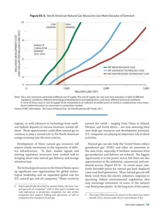 EXECUTIVE SUMMARY 11
around the world – ranging from China to Poland,
Ukraine, and South Africa – are now assessing their
own shale gas resources and development potential.
U.S. companies are playing an important role in these
activities.
Natural gas can also help the United States reduce
greenhouse gas7
(GHG) and other air emissions in
the near term, especially if methane emissions from
gas production and delivery are reduced. The biggest
opportunity is in the power sector, but there are also
opportunities in the industrial, commercial, and resi-
dential sectors (Figure ES-4). In recent years, rela-
tively favorable prices for natural gas have displaced
some coal-fired generation. More natural gas use will
likely result from the electric industry’s response to
upcoming federal environmental regulations that
may encourage retirement of some of the nation’s
coal-fired power plants. In the long term, if the nation
7	 The major GHG emissions of concern in this report are carbon
dioxide (CO2), nitrous oxide (N2O), and methane (CH4).
regions, or with advances in technology from meth-
ane hydrate deposits in various locations, mainly off-
shore. These opportunities could allow natural gas to
continue to play a central role in the North American
energy economy into the next century.
Development of these natural gas resources will
require timely investment in the expansion of deliv-
ery infrastructure. To date, market signals and
existing regulatory structures have worked well in
bringing about new natural gas delivery and storage
infrastructure.
The technological success in the United States opens
up significant new opportunities for global techno-
logical leadership and an expanded global role for
U.S. natural gas and oil companies.6
Many countries
6	 Unless specifically described in context below, the term “nat-
ural gas and oil companies” used in this report includes not
only exploration or production companies, but also service
companies that support drilling and operations, as well as
companies that transport oil and gas.
Figure ES-3. North American Natural Gas Resources Can Meet Decades of Demand
3
6
8
4
10
0 1,000 2,000 3,000
WELLHEADDEVELOPMENTCOST
(2007DOLLARSPERMILLIONCUBICFEET)
Figure ES-3. North American Technically Recoverable Natural Gas Resources
RANGE OF
CUMULATIVE
DEMAND
2010–2035
TRILLION CUBIC FEET
MIT MEAN RESOURCE CASE
MIT ADVANCED TECHNOLOGY CASE
MIT HIGH RESOURCE TECHNOLOGY CASE
LOW
DEMAND
HIGH
DEMAND
Note: The y-axis represents estimated wellhead cost of supply. The cost of supply can vary over time and place in light of different
regulatory conditions, different technological developments and deployments, and other different technical conditions.
In none of these cases is“cost of supply”to be interpreted as an indicator of market prices or trends in market prices, since many
factors determine prices to consumers in competitive markets.
Source of MIT information: The Future of Natural Gas: An Interdisciplinary MIT Study, 2011.
 