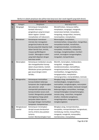 1 taksonomi bloom - retno-ok-mima+abstract