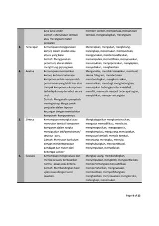 1 taksonomi bloom - retno-ok-mima+abstract