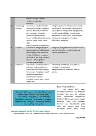 1 taksonomi bloom - retno-ok-mima+abstract