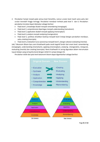 1 taksonomi bloom - retno-ok-mima+abstract