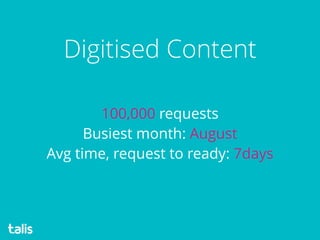 100,000 requests
Busiest month: August
Avg time, request to ready: 7days
Digitised Content
 
