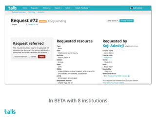 In BETA with 8 institutions
 