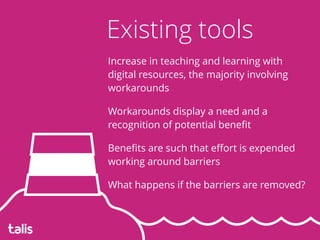 Increase in teaching and learning with
digital resources, the majority involving
workarounds
Workarounds display a need and a
recognition of potential beneﬁt
Beneﬁts are such that eﬀort is expended
working around barriers
What happens if the barriers are removed?
Existing tools
 