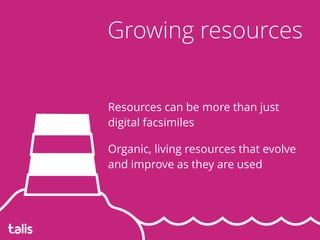 Resources can be more than just
digital facsimiles
Organic, living resources that evolve
and improve as they are used
Growing resources
 