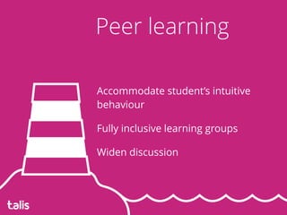 Accommodate student’s intuitive
behaviour
Fully inclusive learning groups
Widen discussion
Peer learning
 