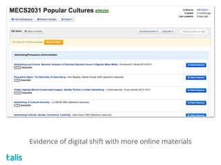 Evidence of digital shift with more online materials
 