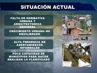 SITUACIÓN ACTUAL FALTA DE NORMATIVA URBANA Y ARQUITECTONICA NACIONAL POCA CAPACIDAD DE MUNICIPIOS PARA HACER REALIDAD LO PLANIFICADO CRECIMIENTO URBANO NO EQUILIBRADO ALTA PRESENCIA DE ASENTAMIENTOS INFORMALES 