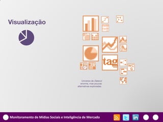 Visualização


    1

                                               Universo de Dataviz
                                              enorme, mas poucas
                                           alternativas exploradas.




Monitoramento de Mídias Sociais e Inteligência de Mercado
 