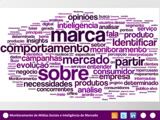 Monitoramento de Mídias Sociais e Inteligência de Mercado
 