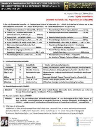 1.  tarjeta informativa resumen r. regs. 29 oct. 2012