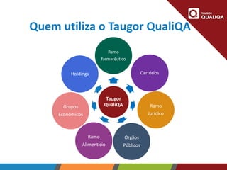 Quem utiliza o Taugor QualiQA
Taugor
QualiQA
Ramo
farmacêutico
Cartórios
Ramo
Jurídico
Órgãos
Públicos
Ramo
Alimentício
Grupos
Econômicos
Holdings
 