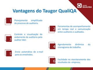 Vantagens do Taugor QualiQA
Planejamento simplificado
do processo de auditoria.
Ferramentas de acompanhamento
em tempo real e comunicação
entre auditores e auditados.
Controle e visualização do
andamento da auditoria pelo
auditor líder.
Agendamento dinâmico do
cronograma de trabalho.
Envio automático de e-mail
para os envolvidos.
Facilidade no monitoramento dos
resultados da empresa;
 