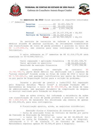 TRIBUNAL DE CONTAS DO ESTADO DE SÃO PAULO
Gabinete do Conselheiro Antonio Roque Citadini
No exercício de 2012 foram apurados os seguintes resultados
– 1º Semestre:
Receitas .............R$ 62.601.548,79
Despesas .............R$ 59.630.153,81
Saldo ...R$ 2.971.394,98
Pessoal ..............R$ 29.157.576,98 = 48,90%
Serviços de Terceiros ..R$ 11.587.672,03
Total ...R$ 40.745.249,01 = 68,33%
Os serviços de terceiros se referem à contratação de
médicos através de pessoas jurídicas. As reclamações trabalhistas
com classificação de risco de perda provável e possível no valor de
R$ 1.139.849,16, sem reserva para essa contingencia no Balanço
Patrimonial.
O valor referente ao 2º semestre de R$ 61.516.275,68 será
examinado no TC-013681/026/13.
Valor repassado + aplicação financeira – R$ 62.601.548,79
Valor aplicado no exercício - R$ 59.630.153,81
Resultado da execução financeira - R$ 2.971.394.98
Déficit acumulado na execução do contrato: R$
10.742.790,73, parte desse déficit foi amortizado com o ingresso de
“outras receitas” ficando ainda ao final de junho de 2012 o valor de
R$ 5.740.645,21, sem qualquer justificativa por parte da Secretaria
ou por parte da Organização Social para a solução do problema.
Durante o período de janeiro a junho/2012 foi repassado
pelo Hospital Estadual “Mario Covas” à entidade Fundação ABC –
mantenedora do hospital o valor de R$ 605.640,00, em foram de taxa
de administração, sem qualquer documento de comprovação da despesa
ou serviço realizado pela Fundação ao Hospital.
Para as ações cíveis, foi informado a existência de ações
com classificação de risco de perda provável e possível no valor de
R$ 1.604.919,00. No balancete foi encontrada uma reserva de apenas
R$ 250.000,00, para essa contingencia.
A Fiscalização apontou, ainda, as seguintes ocorrências:
Execução física e financeira do contrato de gestão:
- falta de avaliação final do Contrato de Gestão por parte
da Comissão de Avaliação da Secretaria;
- o valor do T.A. 05/11 no valor de R$ 80.000,00 foi
depositado na conta Da Fundação, ao invés da conta do Hospital,
infringindo o § 5º da cláusula 7ª do Contrato de Gestão. A
Mantenedora repassou apenas R$ 60.000,00 para o Hospital;
 