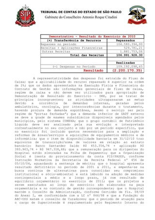 TRIBUNAL DE CONTAS DO ESTADO DE SÃO PAULO
Gabinete do Conselheiro Antonio Roque Citadini
Demonstrativo – Resultado do Exercício de 2010
(+) Transferência de Recursos Repassados
Repasses no período 104.580.394,00
Receitas + Aplicações Financeiras 529.781,21
Outras Receitas 1.881.753,06
Total das Receitas 106.991.928,30
Realizadas
(-) Despesas no Período 109.192.098,65
Resultado (2.200.170.35)
A representatividade das despesas foi extraída do Fluxo de
Caixa; que a aplicabilidade do recurso repassado é superior na ordem
de 2%; que os dados apresentados na Execução Física e Financeira do
Contrato de Gestão são informações gerenciais de fluxo de caixa,
regime de caixa e não devem ser utilizados para apropriação de
Demonstração de Resultado do Exercício – DRE, por se tratar de
princípios incongruentes; as atividades ultrapassaram as metas
devido a ocorrência de demandas internas, geradas pelos
ambulatórios, oncologia, por intercorrências durante o tratamento,
havendo procura de demanda espontânea, mesmo o serviço ser pelo
regime de “portas fechadas”; que a demanda inferior de SADT externo
se deve a grade de exames subsidiários disponíveis agendados pelos
municípios, pelo sistema CONEXA; que o grupo contábil de Patrimônio
Líquido deve ser analisado pela sua evolução e interpretado
contextualmente no seu conjunto e não por um período especifico, que
no exercício foi incluído gastos necessários para a ampliação e
reformas de áreas/serviços e aquisições de equipamentos médicos e de
informática; que o item de disponibilidade bancaria em 31/12/10 traz
equívocos de transcrição/soma de valores em relação ao extrato
bancário: Banco Santander Saldo R$ 453.354,74 + aplicação R$
393.963,74 + R$ 947.318,48; que a remuneração para os dirigentes do
Hospital estão elencadas na Folha de Pagamento; que a Organização
Social é isenta do provisionamento da conta PIS/PASEP, conforme
Instrução Normativa da Secretaria da Receita Federal nº 456 de
05/10/04, aguardando a sentença de mérito; que o hospital apresenta
resultado deficitário no período de 2001 a 2011, e empenha-se na
busca continua de alternativas para consolidar seu compromisso
institucional e sócio-ambiental e está imbuído na adoção de medidas
contingenciais a médio e a longo prazo, já com resultado de
equilíbrio orçamentário no exercício de 2011; que os projetos a
serem executados ao longo do exercício são elaborados na peça
orçamentária e no contrato de gestão correspondente; que o Hospital
mantém o Conselho de Administração, conforme Certidão de fls. 08/09
do Anexo I, em conformidade com a LC nº 846/98 e que a Fundação do
ABC-OSS matem o conselho de Curadores; que o período de atuação para
o cargo de Superintende é regulamentado pelo Regimento Interno do
 
