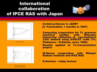 International
     collaboration
of IPCE RAS with Japan

                                Invited professor in JAERY
     ...