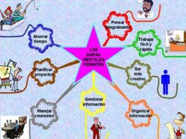 1 técnicas para la generación de ideas y creatividad