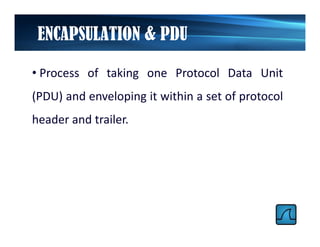 TCP/IP Introduction | PDF