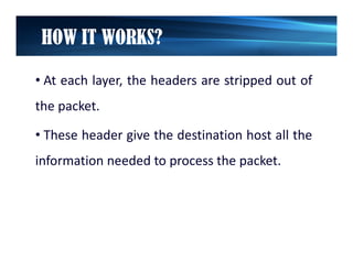 TCP/IP Introduction | PDF