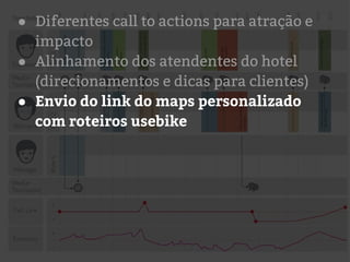 ● Diferentes call to actions para atração e
impacto
● Alinhamento dos atendentes do hotel
(direcionamentos e dicas para clientes)
● Envio do link do maps personalizado
com roteiros usebike
 
