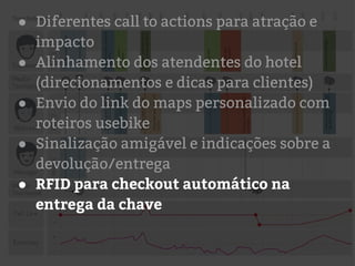● Diferentes call to actions para atração e
impacto
● Alinhamento dos atendentes do hotel
(direcionamentos e dicas para clientes)
● Envio do link do maps personalizado com
roteiros usebike
● Sinalização amigável e indicações sobre a
devolução/entrega
● RFID para checkout automático na
entrega da chave
 