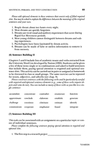 SENTENCES, PHRASES, ANDTEXTCONSTRUCTION 89
Please add optional elements to thesesentences that consist only of filled required
slots. You may beasked to explain the differences between the meanings of the original
sentences and your own.
1. People dream about two hours every night.
2. Most dreams are quickly forgotten.
3. Dreams are vivid visualand auditory experiences that occur during
Rapid Eye Movement periods.
4. Most young children cannot distinguish between dreams andwak-
ing experiences.
5. Psychologists have been fascinated by dreamactivity.
6. Dreams can be made of false or useless information to remove it
from memory.
(6) Sentence Building II
Chapters 5 and 8 include lists of academic nouns and verbs extracted from
the University Word List developed byNation (1990).Students can be given
a fewof these items singly or in combinations and asked to build sentences
that include them, paying special attention to required and optional sen-
tence slots.This activity can be carried out in pairs or assigned ashomework
to be discussed in class or small groups. The same exercise can be repeated
for nouns, adjectives, and adverbs (see chap. 9).
Please construct sentences with thefollowing verbs and be particularly careful
with required and/optional sentence elements (e.g., some of these verbs require ob-
jects and some do not). Youcan include as many of these verbs asyou like in a sin-
gle sentence:
accumulate concentrate contradict enumerate function
approximate conclude elaborate establish generate
challenge constitute eliminate estimate identify
communicate cooperate emphasize found integrate
(7) Sentence Building III
This task can be associated withan assignment on a particular topic or con-
sist of individual sentences.
Please complete thefollowing sentences paying special attention to required and
optional slots.
1. The first step in a research project
TLFeBOOK
 