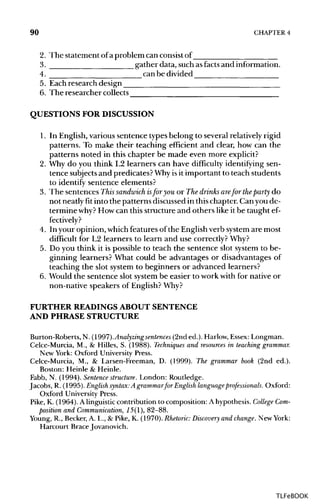90 CHAPTER 4
2. The statement ofa problem can consist of
3. gather data, such as facts and information.
4. can be divided
5. Each research design
6. The researcher collects
QUESTIONS FOR DISCUSSION
1. In English, various sentence types belong to several relatively rigid
patterns. To make their teaching efficient and clear, how can the
patterns noted in this chapter be made even more explicit?
2. Why do you think L2 learners can have difficulty identifying sen-
tence subjects and predicates? Why isit important to teach students
to identify sentence elements?
3. The sentences This sandwich isfor you or The drinks arefor theparty do
not neatly fit into the patterns discussed in this chapter. Can you de-
termine why? How can this structure and others like it be taught ef-
fectively?
4. In your opinion, which features of the English verb system are most
difficult for L2 learners to learn and use correctly? Why?
5. Do you think it is possible to teach the sentence slot system to be-
ginning learners? What could be advantages or disadvantages of
teaching the slot system to beginners or advanced learners?
6. Would the sentence slot system be easier to work with for native or
non-native speakers of English?Why?
FURTHER READINGS ABOUT SENTENCE
AND PHRASE STRUCTURE
Burton-Roberts, N. (1997).Analyzing sentences (2ndecL). Harlow,Essex:Longman.
Celce-Murcia, M., & Hilles, S. (1988). Techniques and resources in teaching grammar.
New York: Oxford University Press.
Celce-Murcia, M., & Larsen-Freeman, D. (1999). The grammar book (2nd ed.).
Boston: Heinle &Heinle.
Fabb, N. (1994). Sentence structure.London: Routledge.
Jacobs, R. (1995). Englishsyntax: A grammarfor Englishlanguageprofessionals. Oxford:
Oxford University Press.
Pike, K. (1964). A linguisticcontribution to composition: A hypothesis. CollegeCom-
position and Communication, 15(1), 82-88.
Young, R., Becker, A. L., & Pike, K. (1970). Rhetoric: Discovery and change.New York:
Harcourt Brace Jovanovich.
TLFeBOOK
 