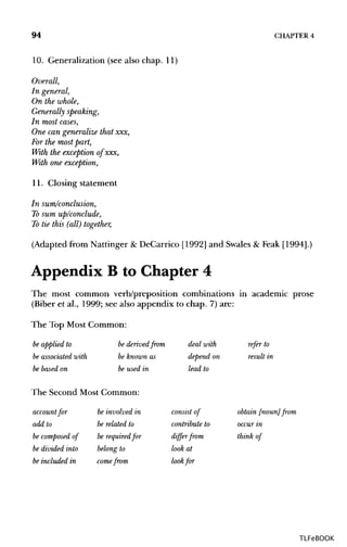94 CHAPTER 4
10. Generalization (see also chap. 11)
Overall,
In general,
On the whole,
Generally speaking,
In most cases,
One can generalize that xxx,
For the most part,
With the exception of xxx,
With one exception,
11. Closing statement
In sum/conclusion,
To sum up/conclude,
To tie this (all) together,
(Adapted from Nattinger & DeCarrico [1992] and Swales & Feak [1994].)
Appendix B to Chapter 4
The most common verb/preposition combinations in academic prose
(Biber et al., 1999; see also appendix to chap. 7) are:
The Top Most Common:
be applied to
be associated with
be based on
be derived from
be known as
be used in
deal with
depend on
lead to
refer to
result in
The Second Most Common:
account for
add to
be composed of
be divided into
be included in
be involved in
be related to
be required for
belong to
come from
consist of
contribute to
differ from
look at
look for
obtain [noun] from
occur in
think of
TLFeBOOK
 