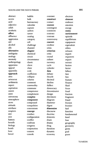 NOUNS AND THE NOUN PHRASE 101
abstract
access
acid
adjective
adult
aesthetic
affect
affluence
aggression
aid
alcohol
ally
alternative
ambiguity
analogy
anomaly
anthropology
apparatus
appeal
appendix
approach
area
aristocrat
arithmetic
aspect
aspiration
assent
asset
astronomy
atmosphere
atom
attitude
attribute
auspices
awe
axis
battery
benefit
biology
bomb
bore
breed
bubble
bulk
bureaucracy
calendar
capture
carbon
career
catalog
category
cell
challenge
channel
chapter
chemical
circuit
circumstance
classic
client
clinic
code
coefficient
collapse
column
comment
commodity
commune
competence
complement
complex
component
compound
compulsion
concentrate
concept
conduct
configuration
conflict
confront
congress
conjunction
consent
console
constant
construct
contact
context
contingent
continent
contract
contrast
controversy
convert
creditor
crisis
criterion
critic
crystal
culture
currency
cycle
cylinder
data
debate
decade
decimal
decline
deflect
democracy
denominator
design
detriment
diagram
diameter
digest
dimension
discourse
doctrine
domestic
drain
drama
drug
duration
dynamic
economy
electron
element
embrace
emotion
energy
entity
environment
episode
equilibrium
equipment
equivalent
ethics
exhaust
expert
exponent
export
extract
faction
factor
fallacy
fare
fate
feature
finance
fluid
focus
fossil
fraction
fragment
fraud
friction
frontier
fuel
function
fundamental
fund
fuse
geography
geometry
germ
goal
grant
TLFeBOOK
 