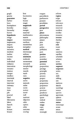 102 CHAPTER 5
graph
gravity
guarantee
harbor
hero
hemisphere
heredity
hierarchy
horror
hypothesis
image
impact
implement
import
impulse
incentive
incident
incline
income
index
individual
inflation
innovation
instance
instinct
integer
intellect
interlude
interval
interview
intimacy
issue
item
job
journal
label
laboratory
labor
launch
layer
lecture
leisure
lens
locomotion
logic
luxury
magic
magnitude
major
margin
material
mathematics
matrix
maximum
medium
metabolism
metaphor
method
microscope
military
minimum
molecule
momentum
monarch
morphology
motive
muscle
myth
navy
negative
nerve
network
niche
norm
notion
novel
null
nutrient
objective
odor
option
orbit
outcome
overlap
oxygen
parenthesis
parliament
peasant
pendulum
period
perspective
pest
phase
phenomena
philosophy
planet
plot
pole
policy
pollution
port
portion
positive
postulate
potential
premise
preposition
prestige
principle
priority
process
project
propensity
proportion
proprietor
protest
province
prudence
psychology
quote
radical
radius
range
ratio
rebel
rectangle
reform
region
reign
release
relevance
research
reservoir
resident
residue
resource
reverse
rhythm
rigor
role
route
saint
sanction
satellite
schedule
scheme
score
section
segment
sequence
series
sex
shift
sibling
site
skeleton
sketch
sociology
source
species
spectrum
sphere
statistic
status
stereotype
strata
stress
structure
TLFeBOOK
 
