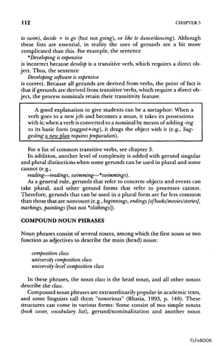 112 CHAPTER5
to swim), decide + to go (but not going), or like to dance/dancing). Although
these lists are essential, in reality the uses of gerunds are a bit more
complicated than this. For example, the sentence
*Developing is expensive
is incorrect because develop is a transitive verb, which requires a direct ob-
ject. Thus, the sentence
Developing software is expensive
is correct. Because all gerunds are derived from verbs, the point of fact is
that if gerunds are derived from transitiveverbs, which require a direct ob-
ject, the process nominals retain their transitivity feature.
A good explanation to give students can be a metaphor: When a
verb goes to a newjob and becomes a noun, it takes its possessions
with it;when a verb isconverted to a nominal by means of adding-ing
to its basic form (suggest+ing), it drags the object with it (e.g., Sug-
gesting a new plan requires preparation).
For a list of common transitive verbs, see chapter 3.
In addition, another level of complexity is added with gerund singular
and plural distinctionswhen some gerunds can be used in plural and some
cannot (e.g.,
reading—readings, swimming—*swimmings).
As a general rule, gerunds that refer to concrete objects and events can
take plural, and other gerund forms that refer to processes cannot.
Therefore, gerunds that can be used in a plural form are far less common
than those that are noncount (e.g.,beginnings, endings [of books/movies/stones],
markings, paintings [but not *clothings]).
COMPOUND NOUN PHRASES
Noun phrases consist of several nouns, among which the first noun or two
function as adjectives to describe the main (head) noun:
composition class
university composition class
university-level composition class
In these phrases, the noun class is the head noun, and all other nouns
describe the class.
Compound noun phrases are extraordinarily popular in academic texts,
and some linguists call them "notorious" (Bhatia, 1993, p. 148). These
structures can come in various forms: Some consist of two simple nouns
(book cover, vocabulary list), gerund/nominalization and another noun
TLFeBOOK
 