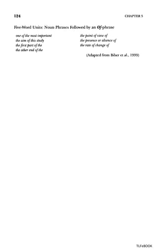 124 CHAPTERS
Five-Word Units: Noun Phrases Followed by an Of-phrase
one of the most important the point of view of
the aim of this study the presence or absence of
the first part of the the rate of change of
the other end of the
(Adapted from Biber et al., 1999)
TLFeBOOK
 