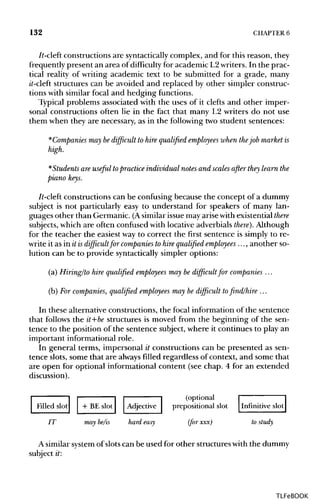 132 CHAPTER 6
It-cleft constructions are syntactically complex, and for this reason, they
frequently present an area of difficulty for academic L2writers.In the prac-
tical reality of writing academic text to be submitted for a grade, many
it-deft structures can be avoided and replaced by other simpler construc-
tions with similar focal and hedging functions.
Typical problems associated with the uses of it clefts and other imper-
sonal constructions often lie in the fact that many L2 writers do not use
them when they are necessary, as in the following two student sentences:
*Companies may be difficult to hire qualified employees when thejob market is
high.
*Students are useful topractice individual notes and scales after they learn the
piano keys.
It-cleft constructions can be confusing because the concept of a dummy
subject is not particularly easy to understand for speakers of many lan-
guages other than Germanic. (Asimilarissue may arisewith existential there
subjects, which are often confused with locativeadverbials there). Although
for the teacher the easiest way to correct the first sentence is simply to re-
write it as in it isdifficult for companies to hire qualified employees ..., another so-
lution can be to provide syntacticallysimpler options:
(a) Hiring/to hire qualified employees may be difficult for companies ...
(b) For companies, qualified employees may be difficult to find/hire ...
In these alternative constructions, the focal information of the sentence
that follows the it+be structures is moved from the beginning of the sen-
tence to the position of the sentence subject, where it continues to play an
important informational role.
In general terms, impersonal it constructions can be presented as sen-
tence slots, some that are always filled regardless of context, and some that
are open for optional informational content (see chap. 4 for an extended
discussion).
(optional
Filled slot + BE slot Adjective prepositional slot Infinitive slot
IT may be/is hard easy (for xxx) to study
A similar systemof slots can be used for other structures with the dummy
subject it:
TLFeBOOK
 